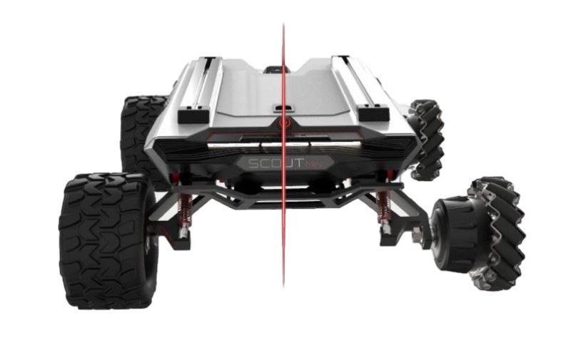 画像2: AgileX Robotics SCOUT MINI (2)